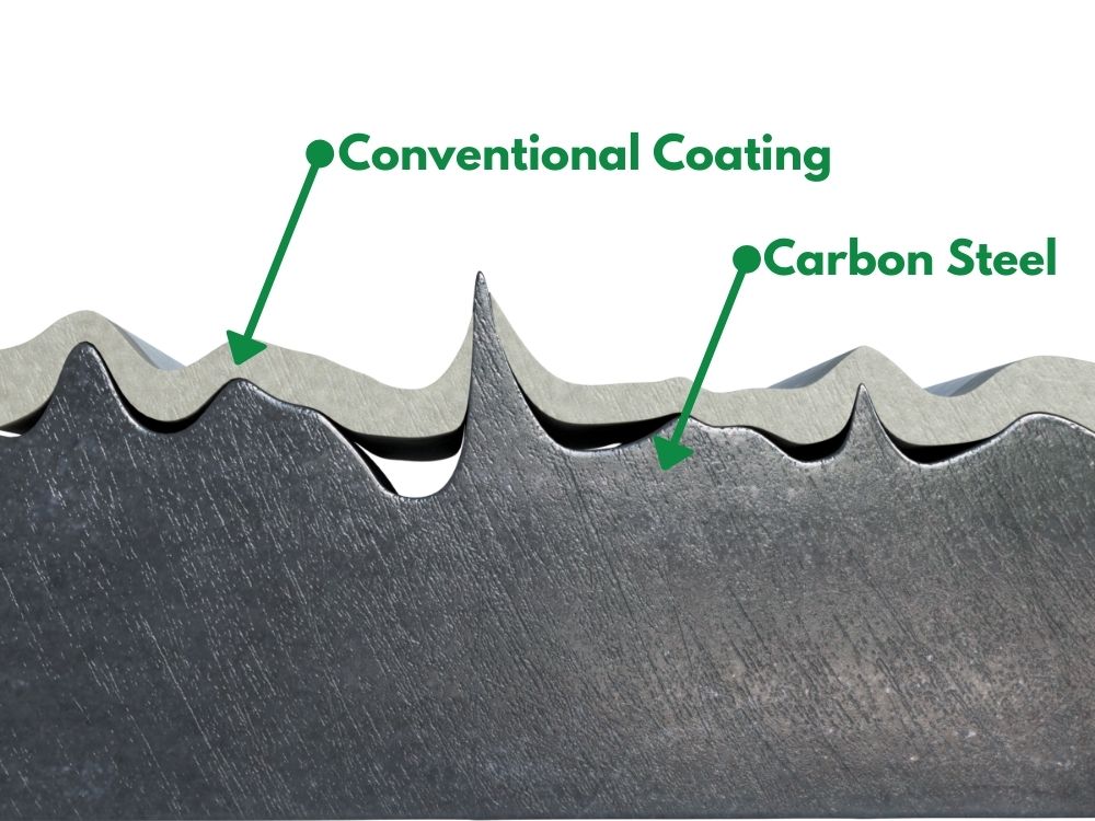 conventional coatings on steel