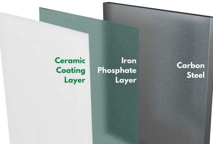 EonCoat Ceramic Coating Layer, Iron Phosphate Layer directly on Carbon Steel