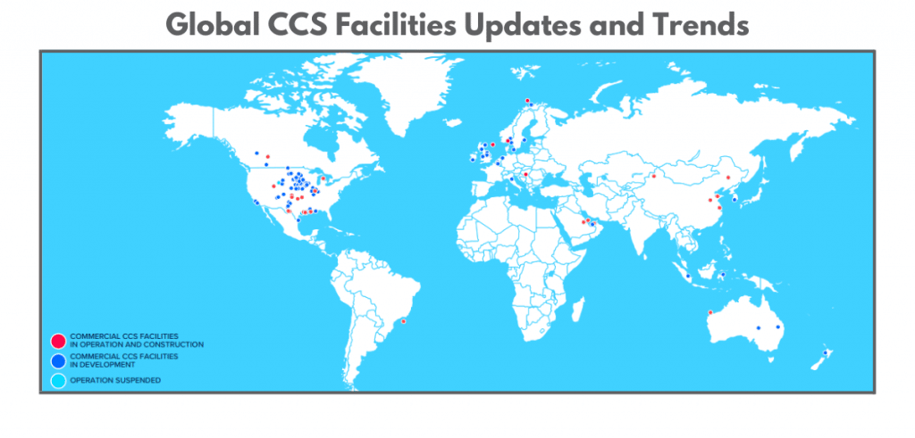 Global CCS Facilities Updates and Trends