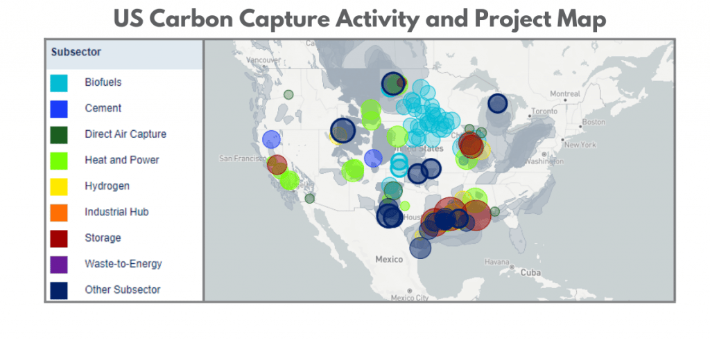 carbon capture companies in us